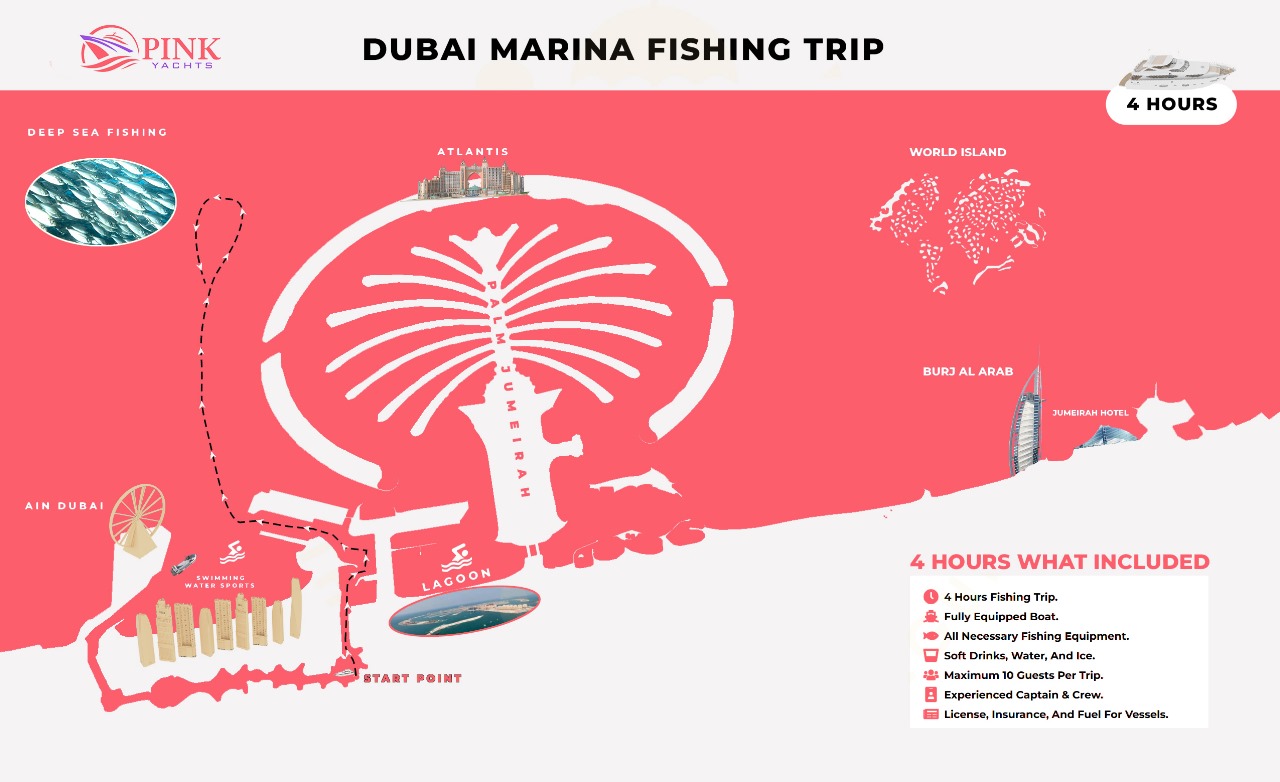 fishing tour map